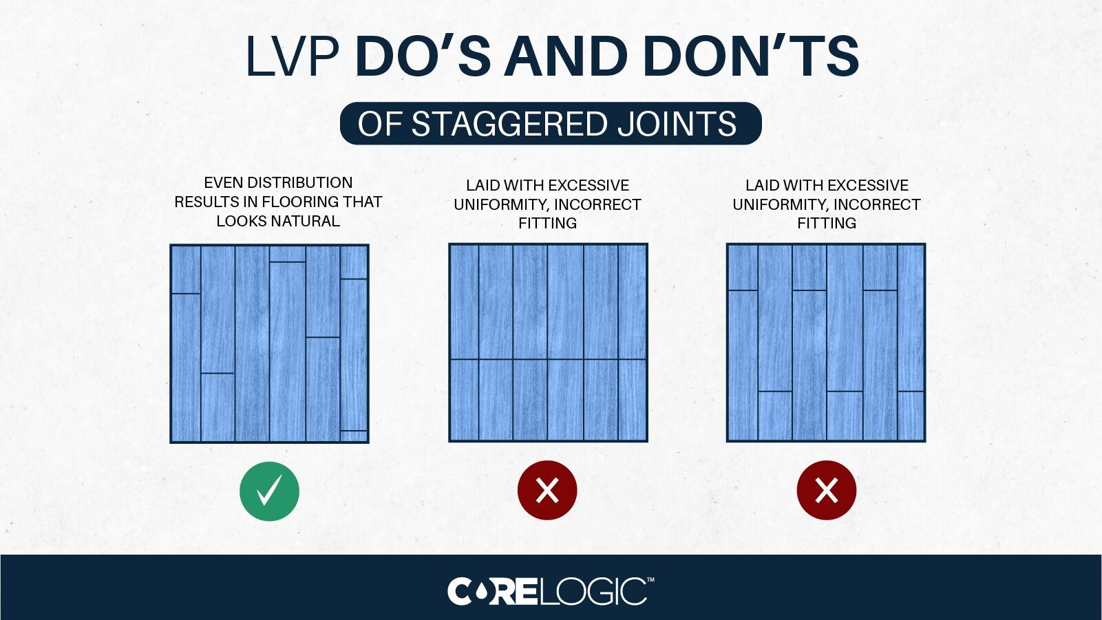 LVP Installation Do's and Don'ts Staggered Joints